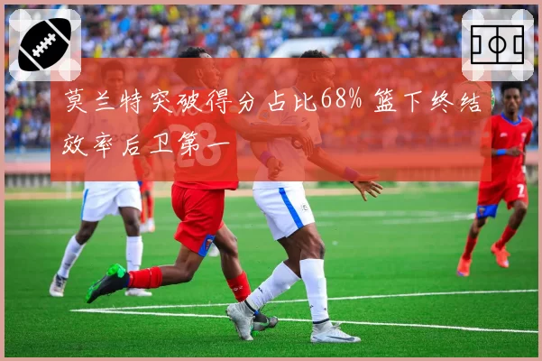 莫兰特突破得分占比68% 篮下终结效率后卫第一